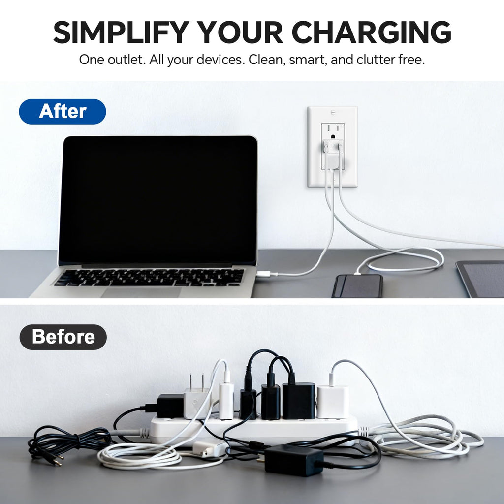 ThunderWay USB Outlet, 4.2A 15 Amp Wall Outlet with USB Ports