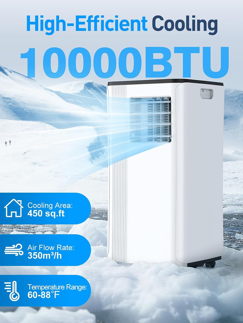 Portable Air Conditioners - 2026 Upgraded 10000 BTU Portable AC for Room up to 450 Sq. Ft, 3 in 1 AC Unit with 24H