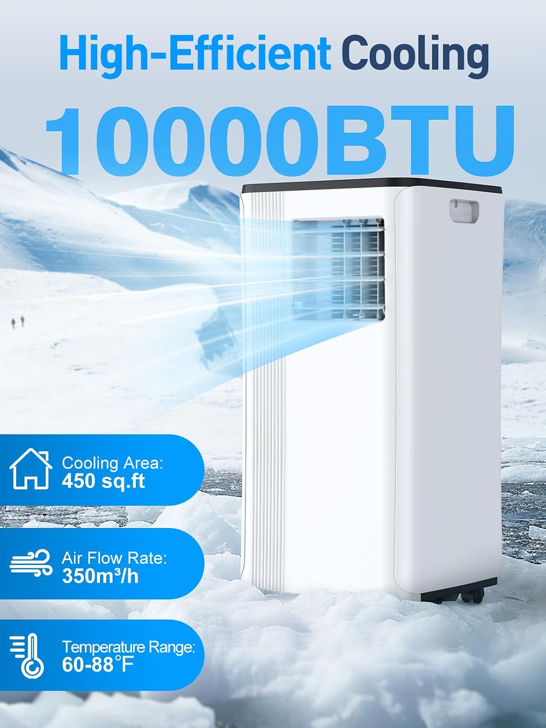 Portable Air Conditioners - 2026 Upgraded 10000 BTU Portable AC for Room up to 450 Sq. Ft, 3 in 1 AC Unit with 24H