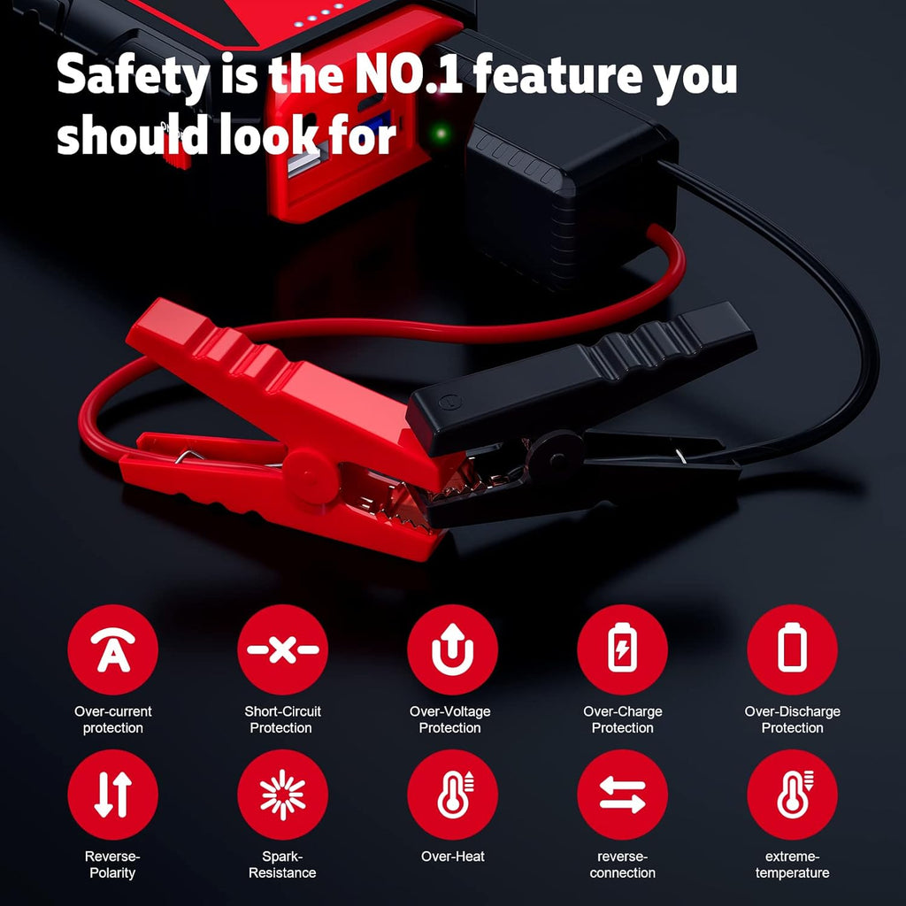 Jump Starter 5000A Car Jumper Starter, Model A30 12V Jump Box for Car Battery up to 10L Gas or 8L Diesel Engine