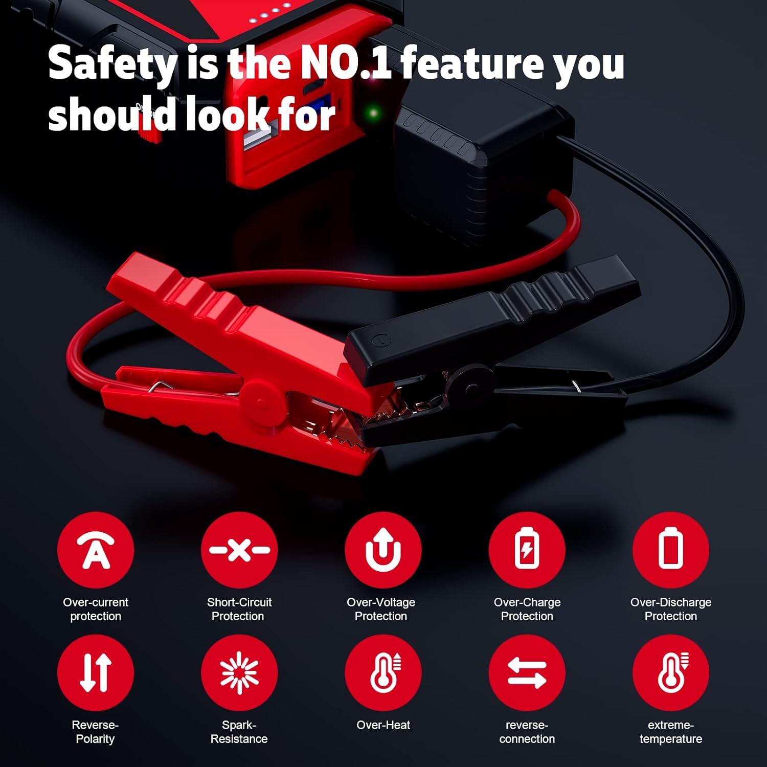 Jump Starter 5000A Car Jumper Starter, Model A30 12V Jump Box for Car Battery up to 10L Gas or 8L Diesel Engine