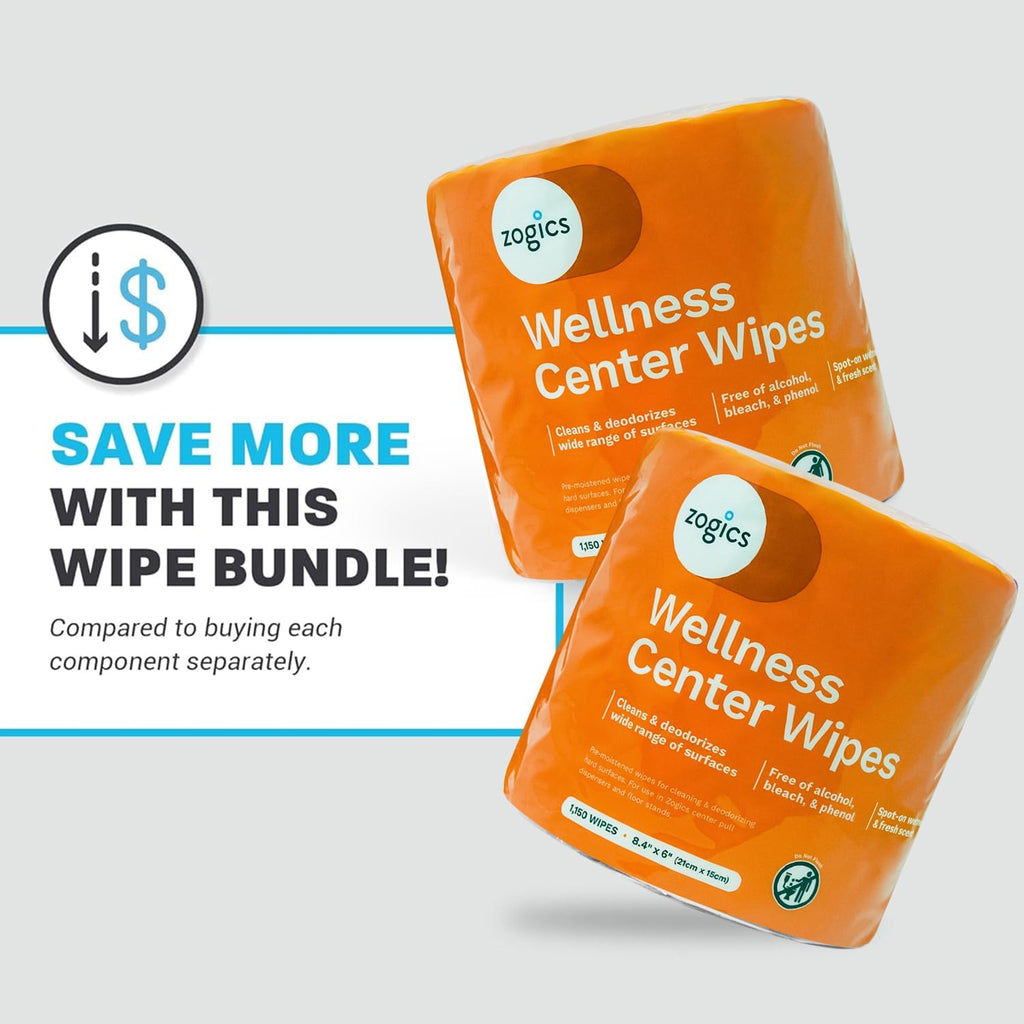 Wellness Center Cleaning Wipes, 2 Rolls, 2,300 Count
