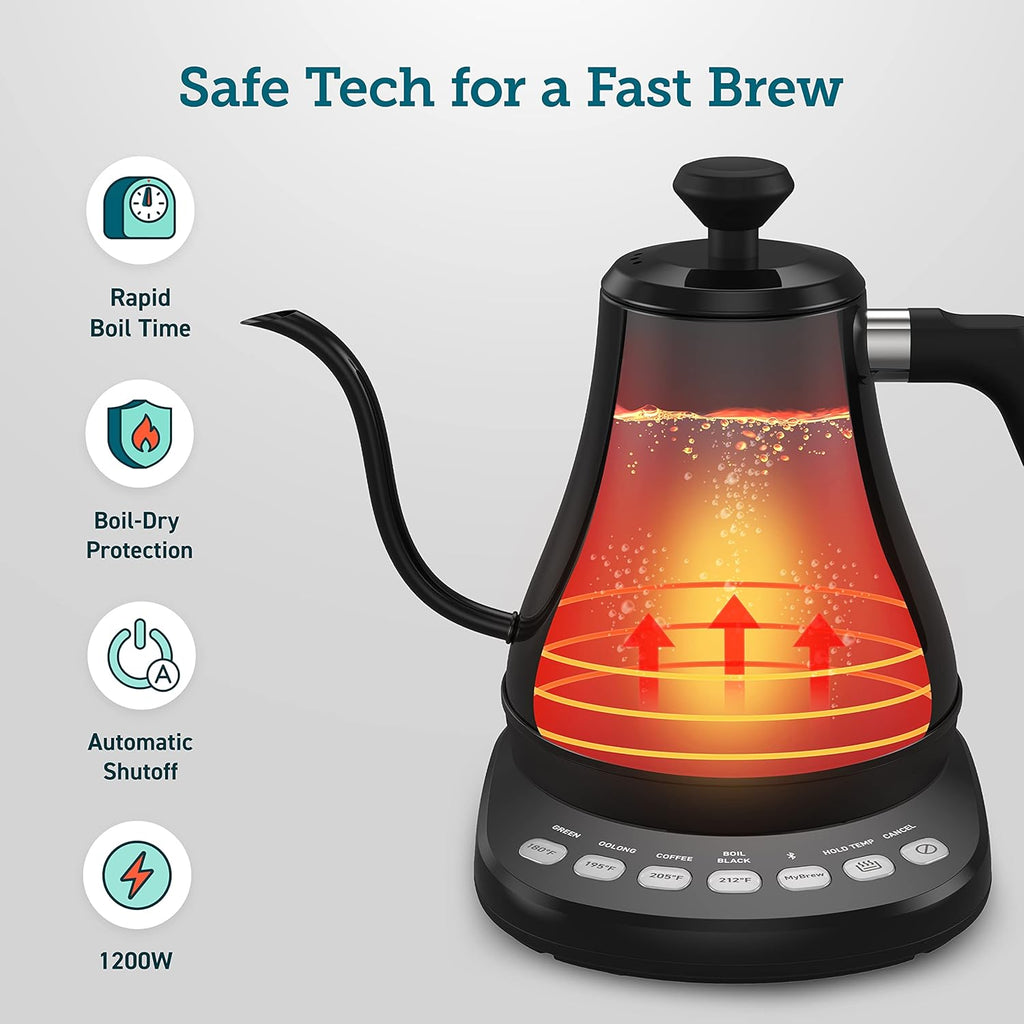 Smart Gooseneck Electric Kettle, App & Temperature Control, 0.8L | No Plastic Contact with Water, App Control, 4