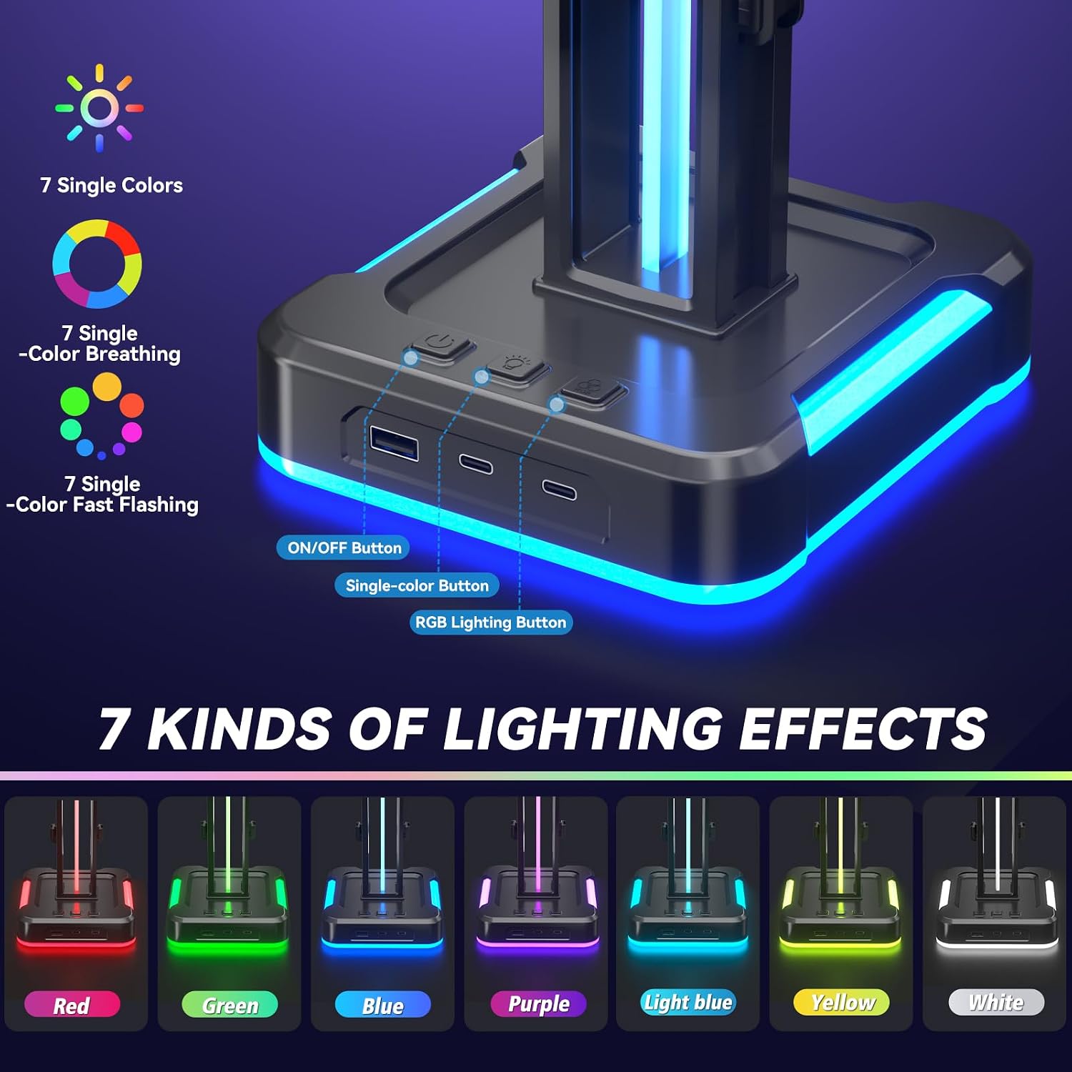 RGB Gaming Headphone and Controller Stand with 2 Type-C and 1 USB Ports | Headset Stand with 9 Light Modes, Headset