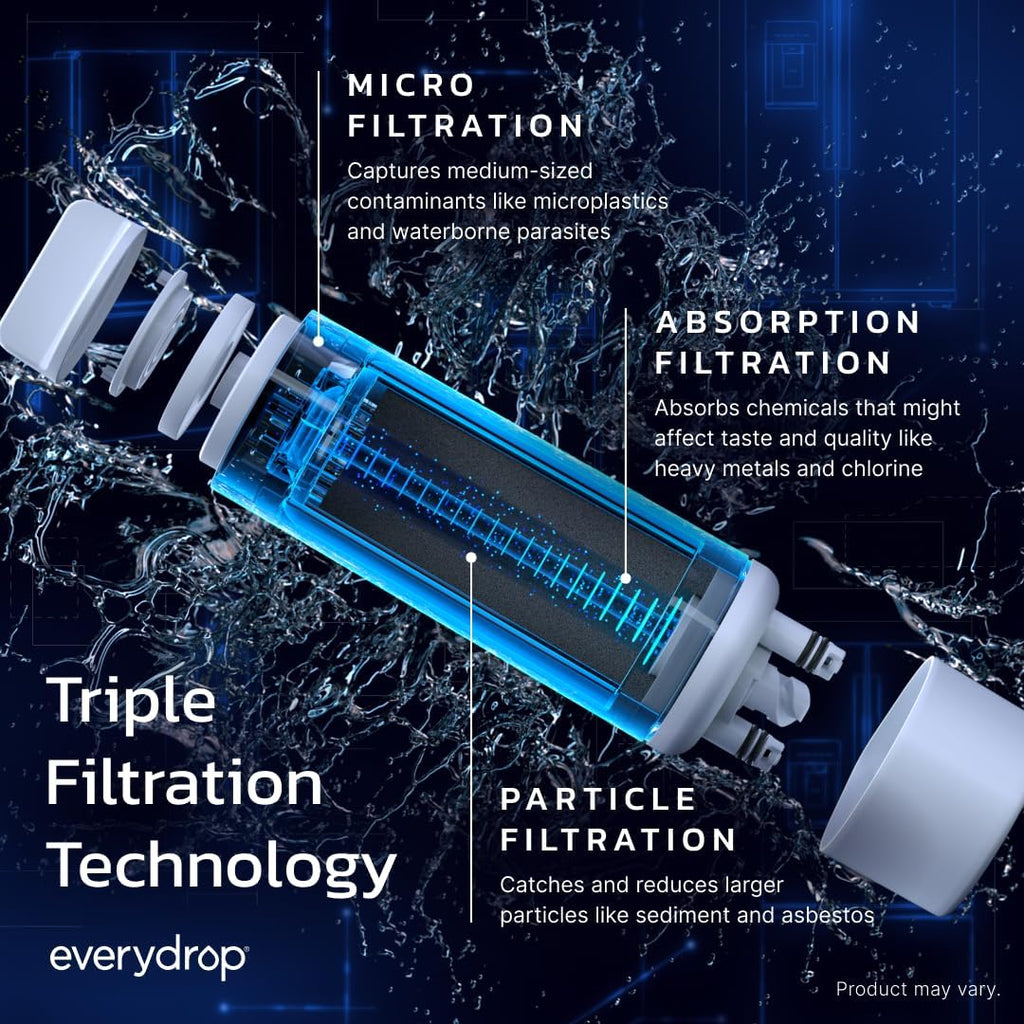 Refrigerator Water Filter A - EDRARXD1, Single-Pack