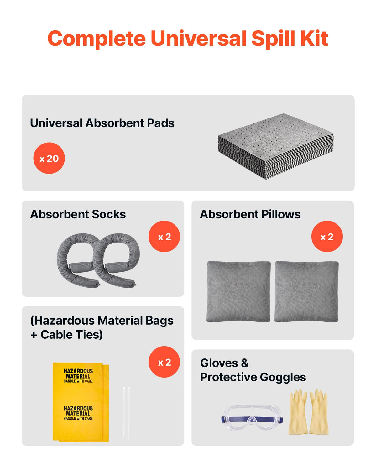 Complete Spill Absorbent Kit for Oil Water Medium-Duty Absorbing Set