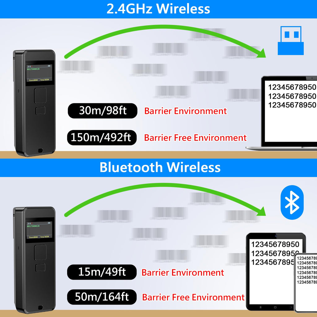 2D Bluetooth Barcode Scanner Wireless with Display Screen with Magnetic Suction Clip,Portable Mini Library Book