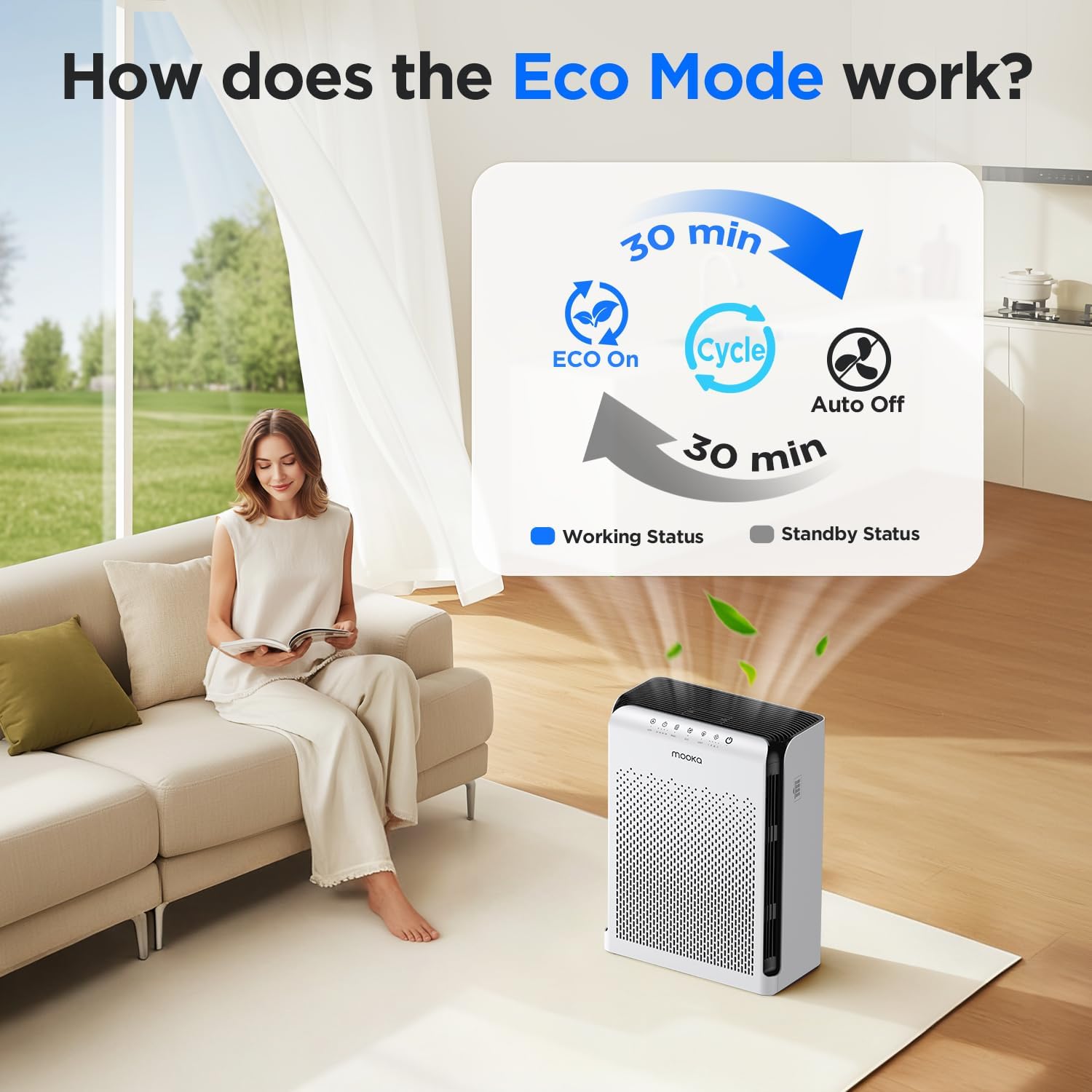 M200L Air Purifiers for Home Pets Large Room 2200ft² with ECO Mode | 20dB Ultra-Quiet Bedroom HEPA Filter