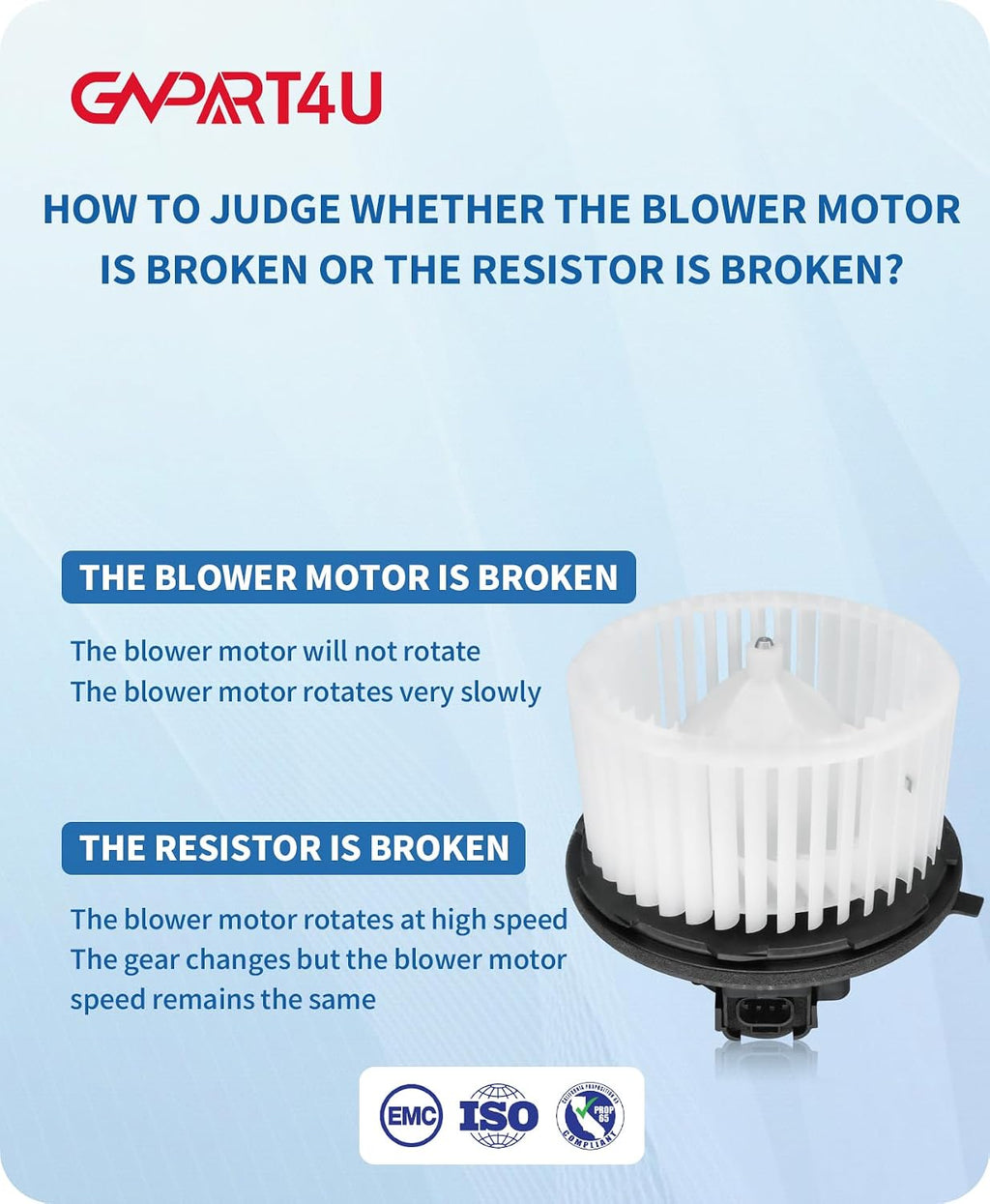 Front Blower Motor for 2007-2014 Chevy Tahoe Silverado Avalanche