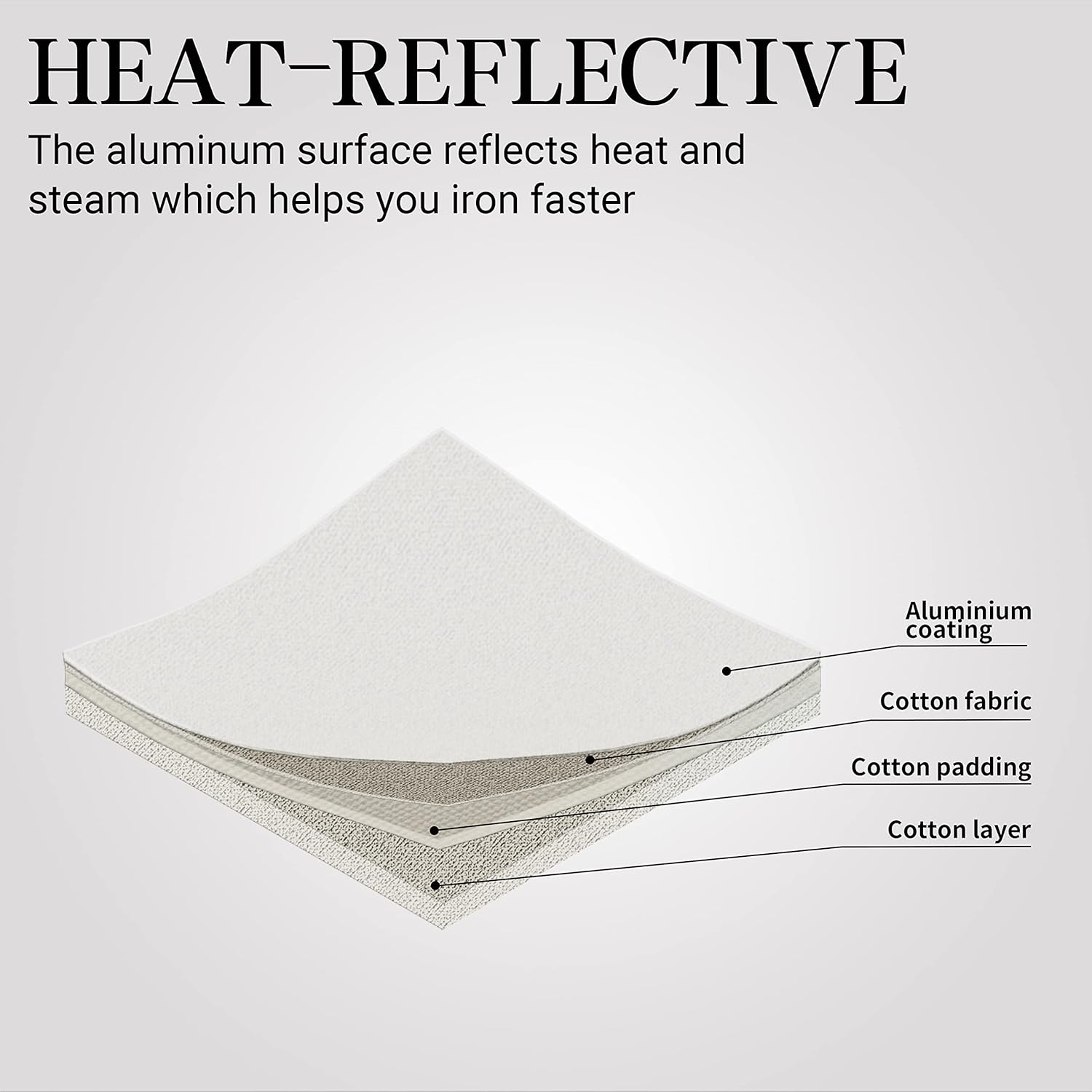 Ironing Board Cover and Pad | 100% Cotton Cover with Padding Standard Size with Aluminum Coating | Heat-Reflective