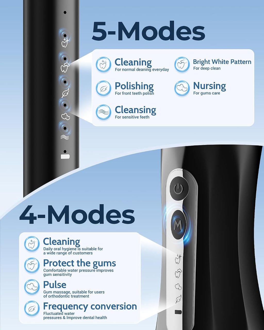 Electric Toothbrush with Water Flosser for Teeth, Sonic Electric Toothbrush and Electric Floss for Adults and Kids