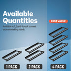 Everest 24 Port Keystone Patch Panel (1-Pack) - Removable 6-Port Panels