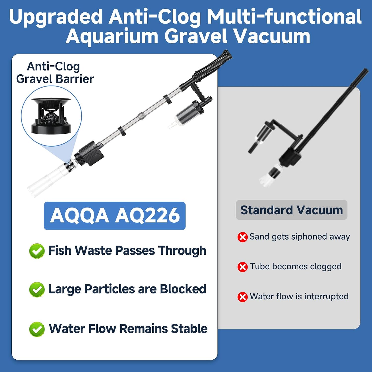 Aquarium Gravel Vacuum Cleaner, 8-in-1 Electric Fish Tank Cleaner with Automatic Water Change,320GPH Strong Suction