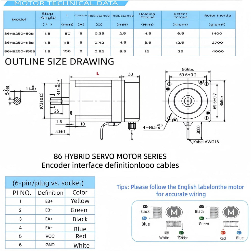 Nema 34 86mm Closed Loop Stepper Motor 1 Axis CNC Kit 4.5 Nm / 640 oz.in 1000 RPM Line Encoder 14mm Shaft 4A DSP Easy Servo & 18-110V DC Closed Loop Step Motor Driver