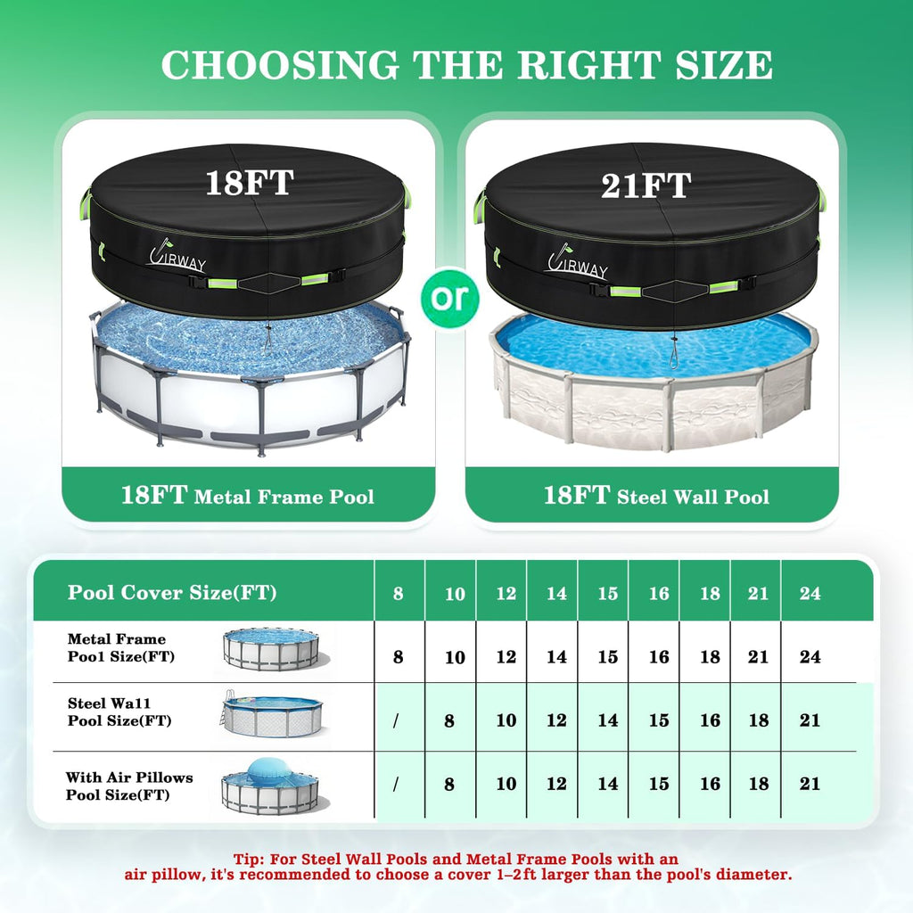 18 Ft Round Pool Cover with Reflective Strips, Swimming Pool Cover for Above Ground Pools, Solar Cover Including Rope