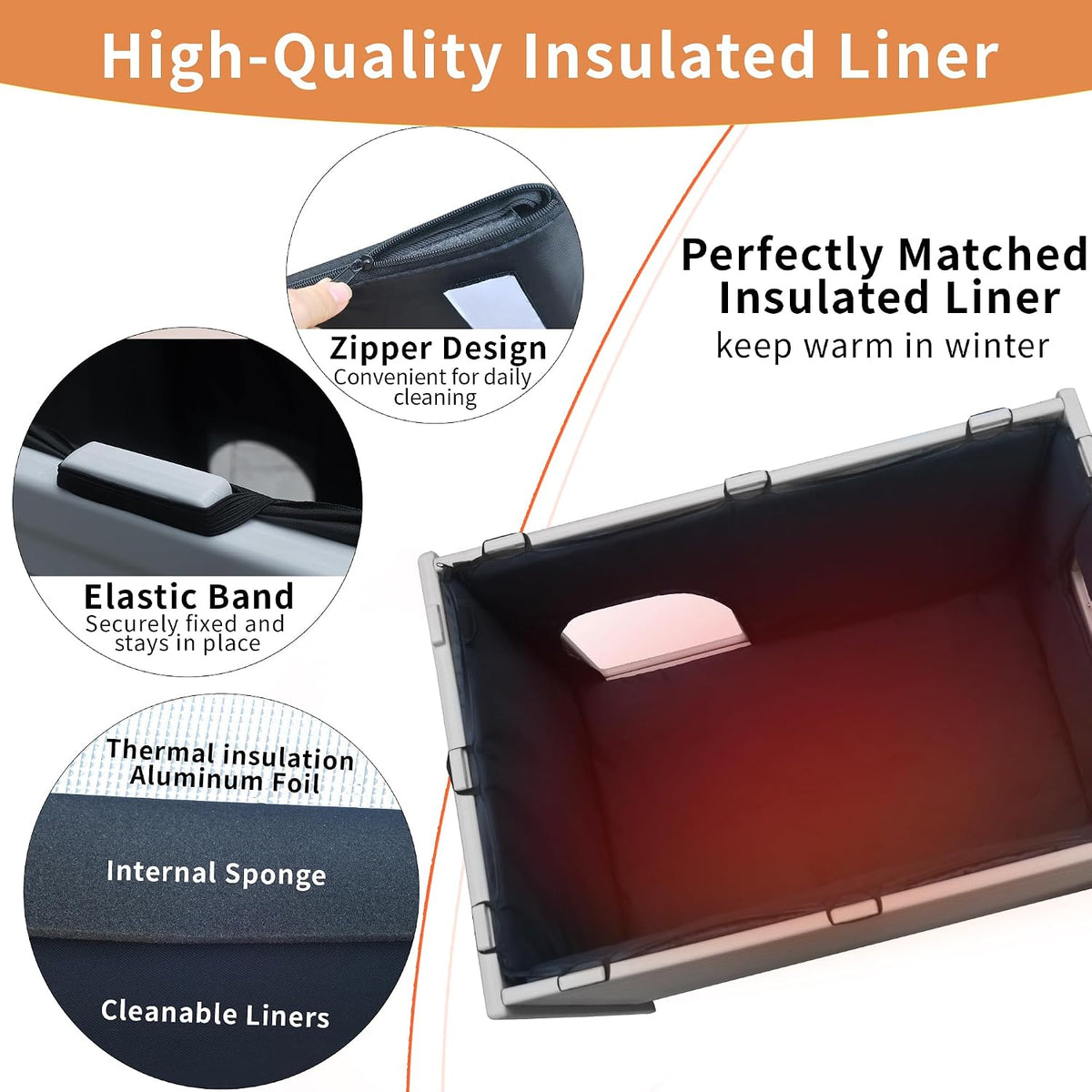 Insulated Dog House for Outside, Weatherpoof Dog House Outdoor Indoor