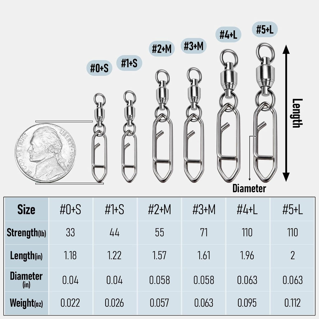 30-Pack Fishing Speed Clips Quick Change Snap Swivels, Ball Bearing Swivel Power Clips Fishing Snap Swivels