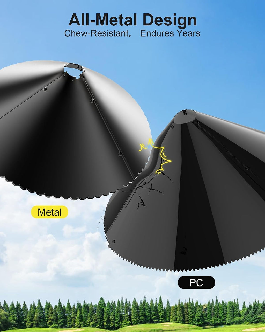 Metal Squirrel Baffle - Squirrel Baffle for Bird Feeder Pole, Upgrade Spring Motion Design for Better Protection, 19