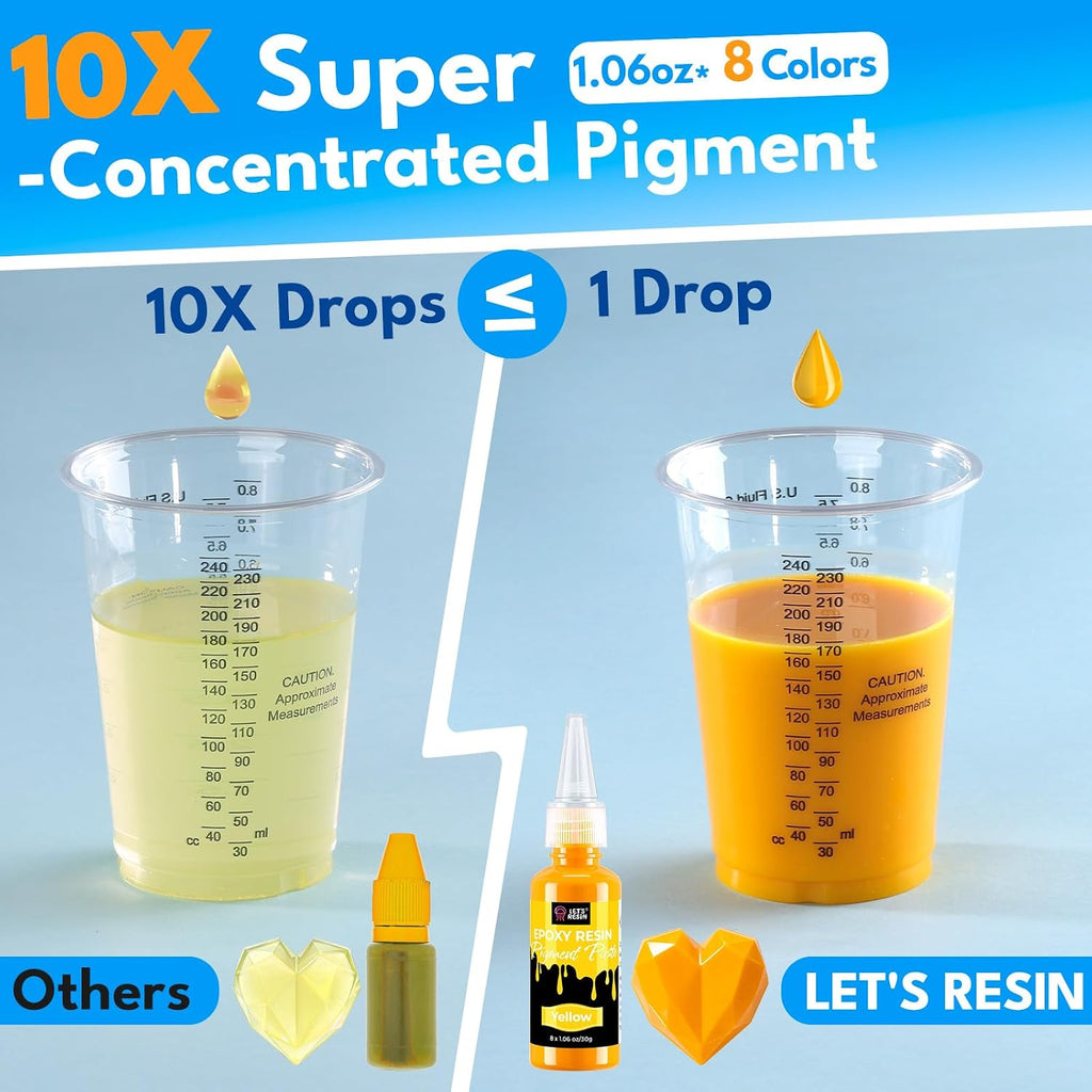8-Color Resin Pigment Paste, 8 * 1.06oz Concentrated Color | Epoxy Resin Color Pigment for Translucent to Opaque