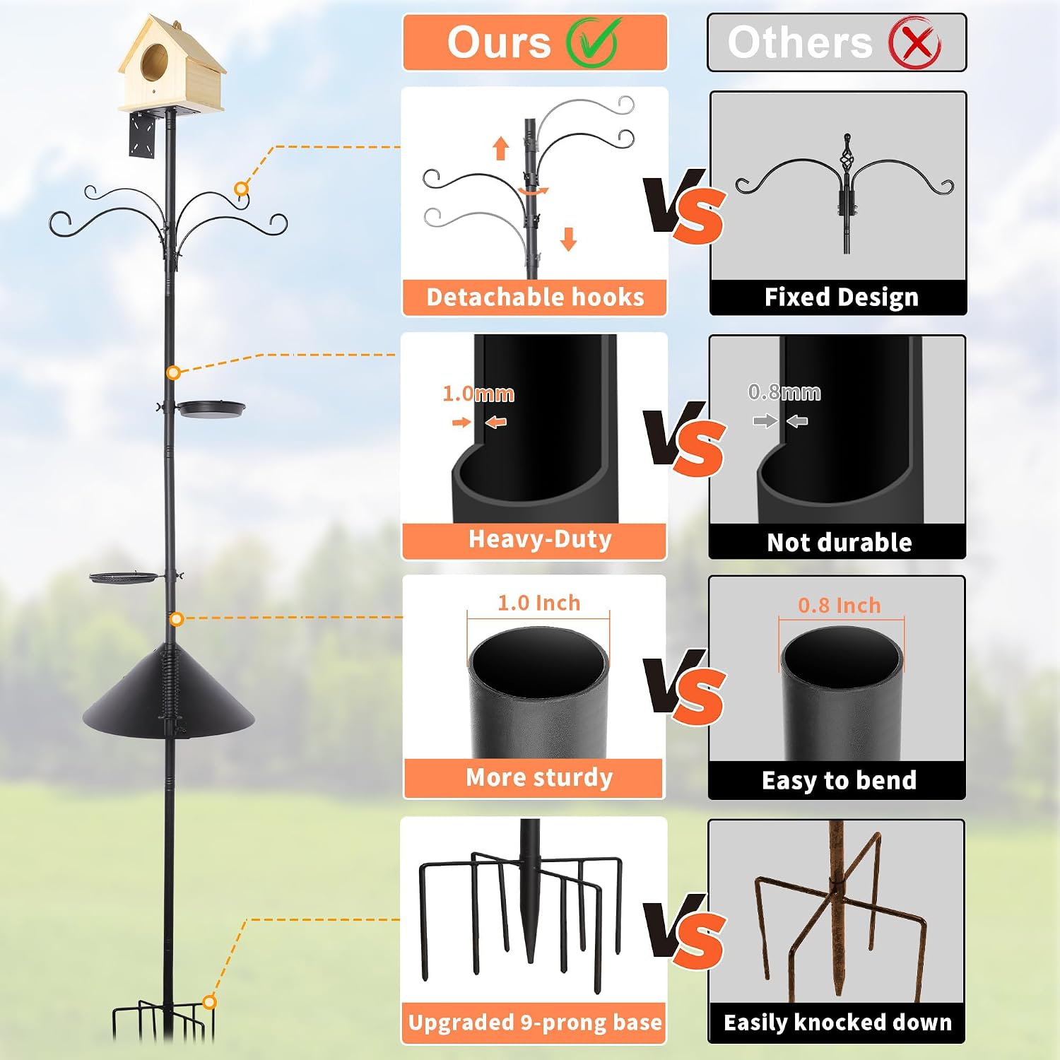 92 Inch Squirrel Proof Bird Feeder Pole with 9 Prongs Base, 1 Inch Dia Bird House Pole, Heavy Duty Bird Feeder Stand