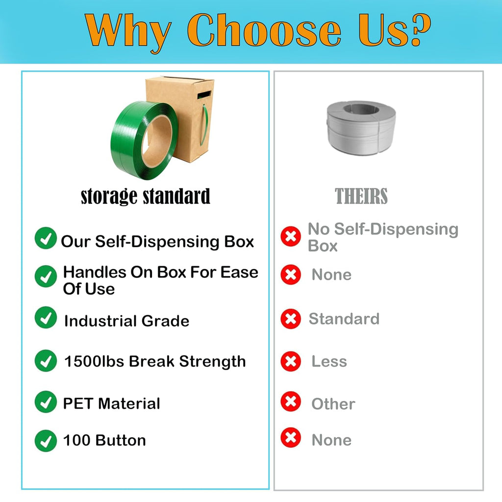 PET Packaging Banding Strapping Roll - 1017' x 5/8" Pallet Strap Coil