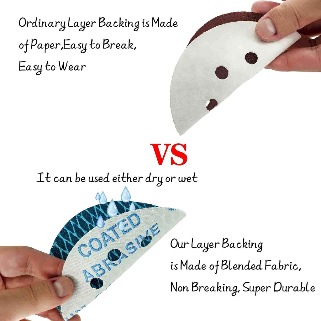 Orbital Sander Sandpaper 5 Inch 8 Hole Sanding Disc Hook and Loop Pads Sand Paper 120 Grit for Wood Metal 70 PCS Blue