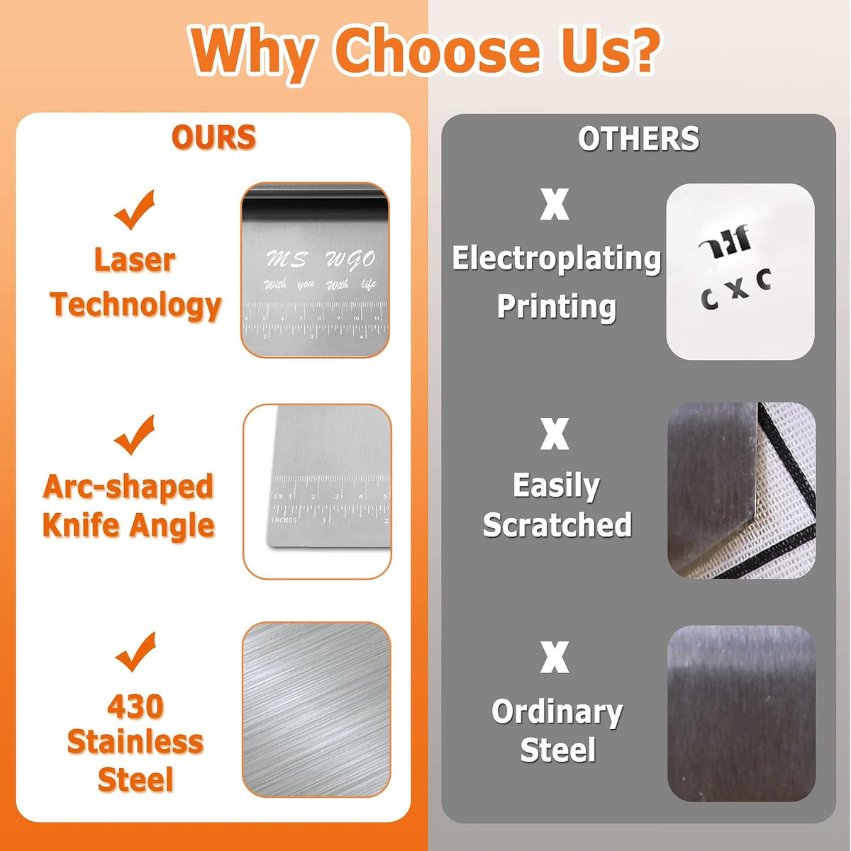 Pro Dough Pastry Scraper/Cutter/Chopper Stainless Steel Mirror Polished with Measuring Scale Multipurpose- Cake