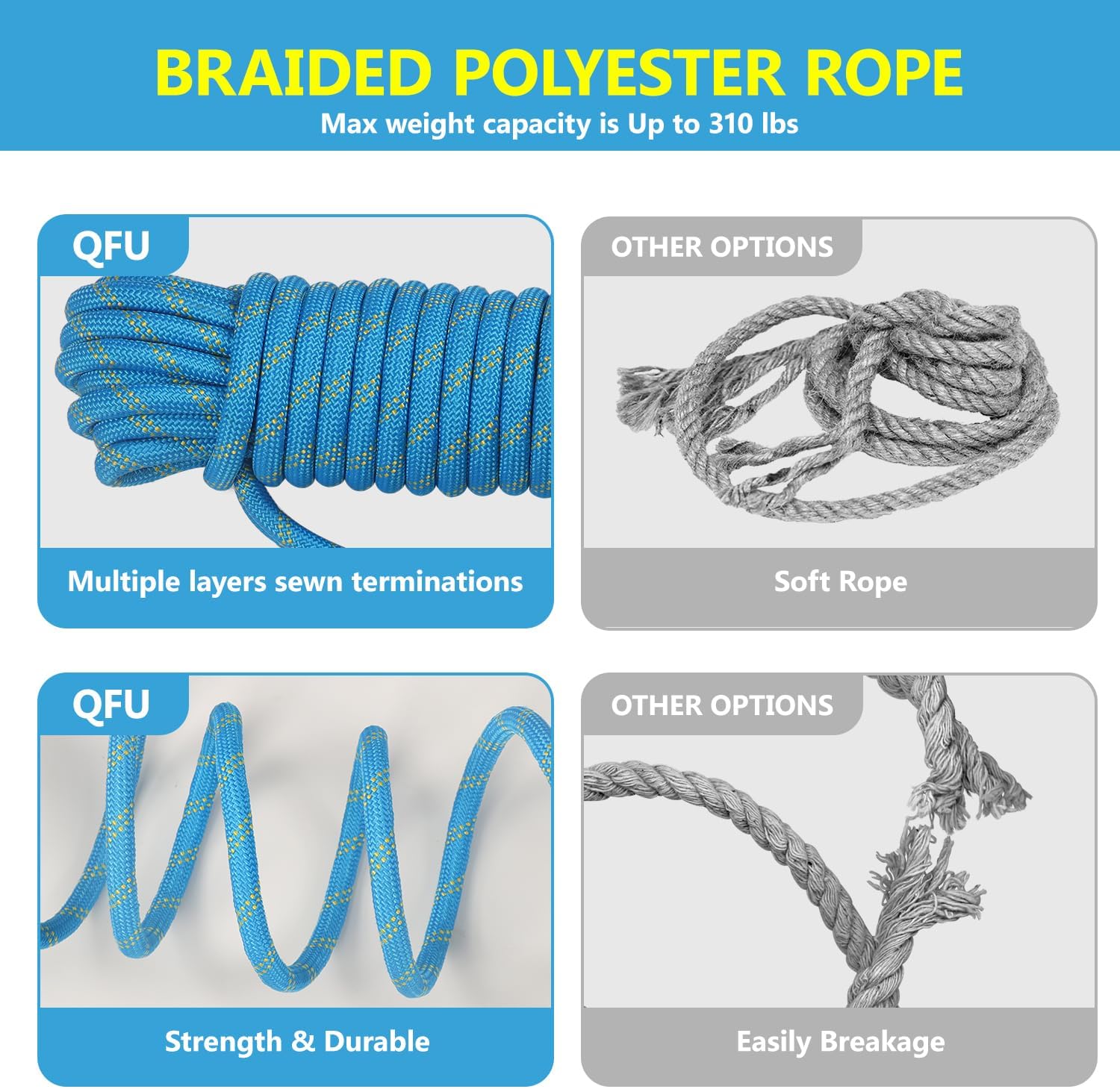 Heavy Duty Fall Protection Rope for roof & tree climbing. Includes safety harness, alloy steel clips, shock-absorbing