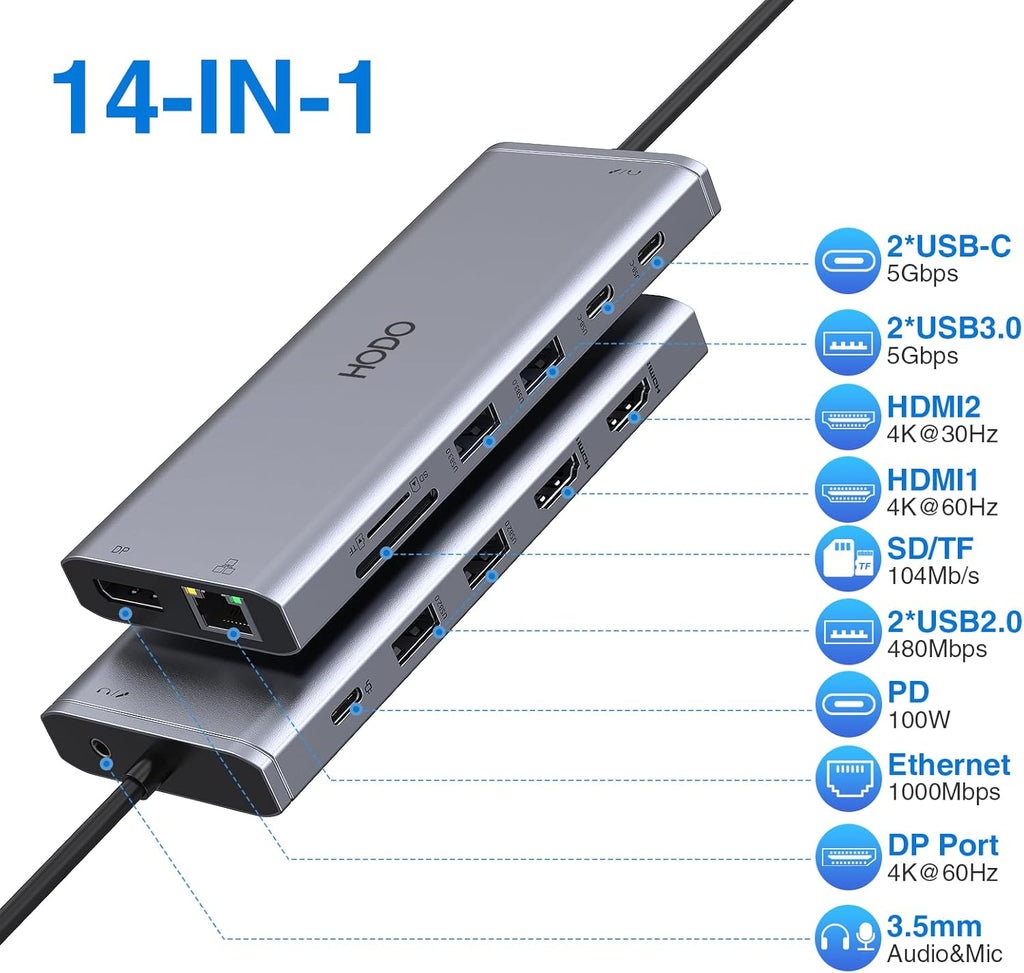 USB C Docking Station Dual Monitor for HP,Laptop Docking Station 3 Monitors | USB C Hub Dock Triple Display to 2 HDMI