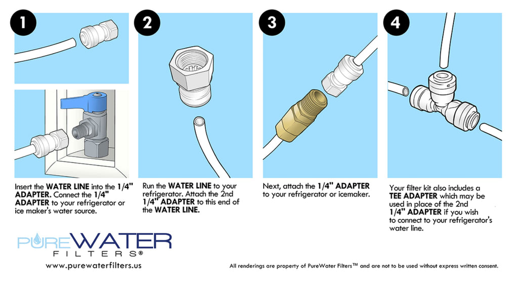 Water Line Hookup and Installation Kit for Refrigerators and Ice Makers