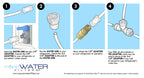 Water Line Hookup and Installation Kit for Refrigerators and Ice Makers