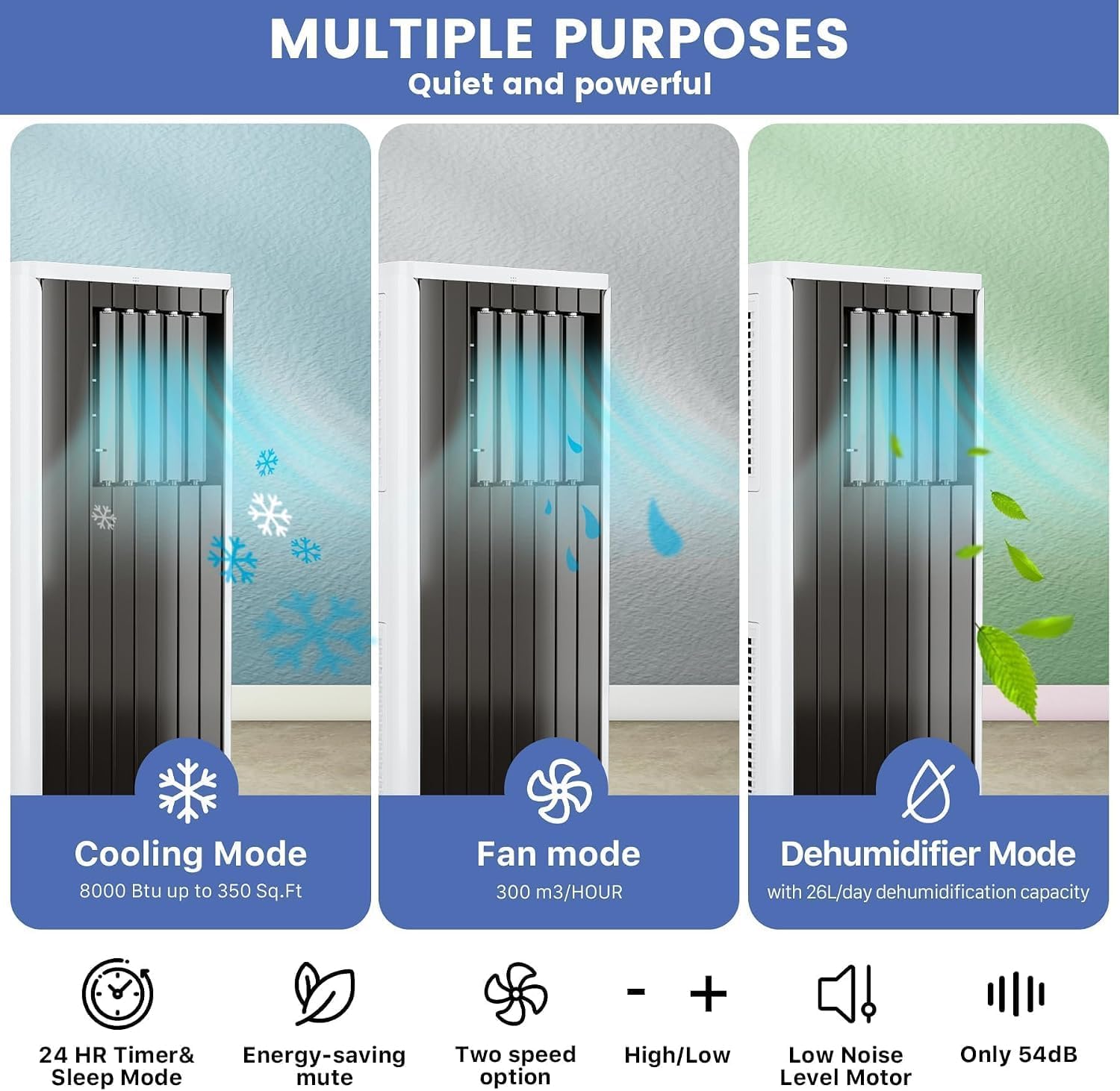 3-in-1 Portable Air Conditioner, 8000 BTU (5000 BTU SACC) AC Unit | with Energy Saving, Window Kit & Remote, 24H