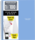 Spiral Notebook + Study App, 1 Subject, Graph Ruled Paper, 8-1/2" x 11", 100 Sheets, Fights Ink Bleed, Water