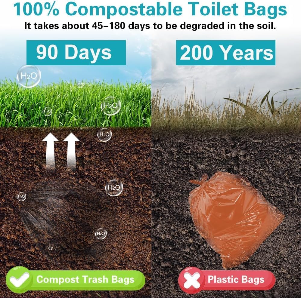 Portable Toilet Bags for Camping, Biodegradable Drawstring Toilet Bags | Lemon Scent, Compostable Bags for 5-8 Gallon