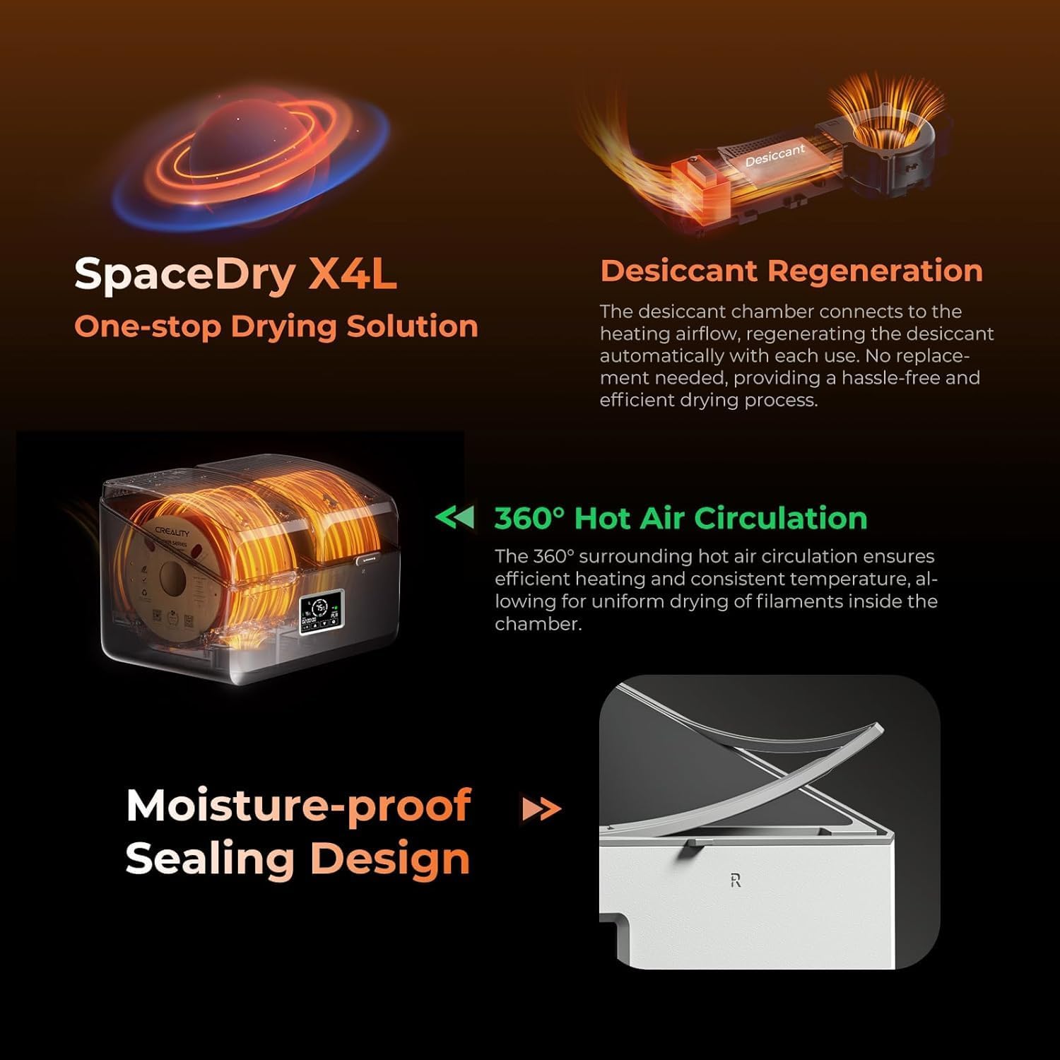 Filament Dryer Box for 4 Spools, Space Pi X4 Lite Dual Independent Heating Chambers with Fan, 75°C Rapid Dryer for