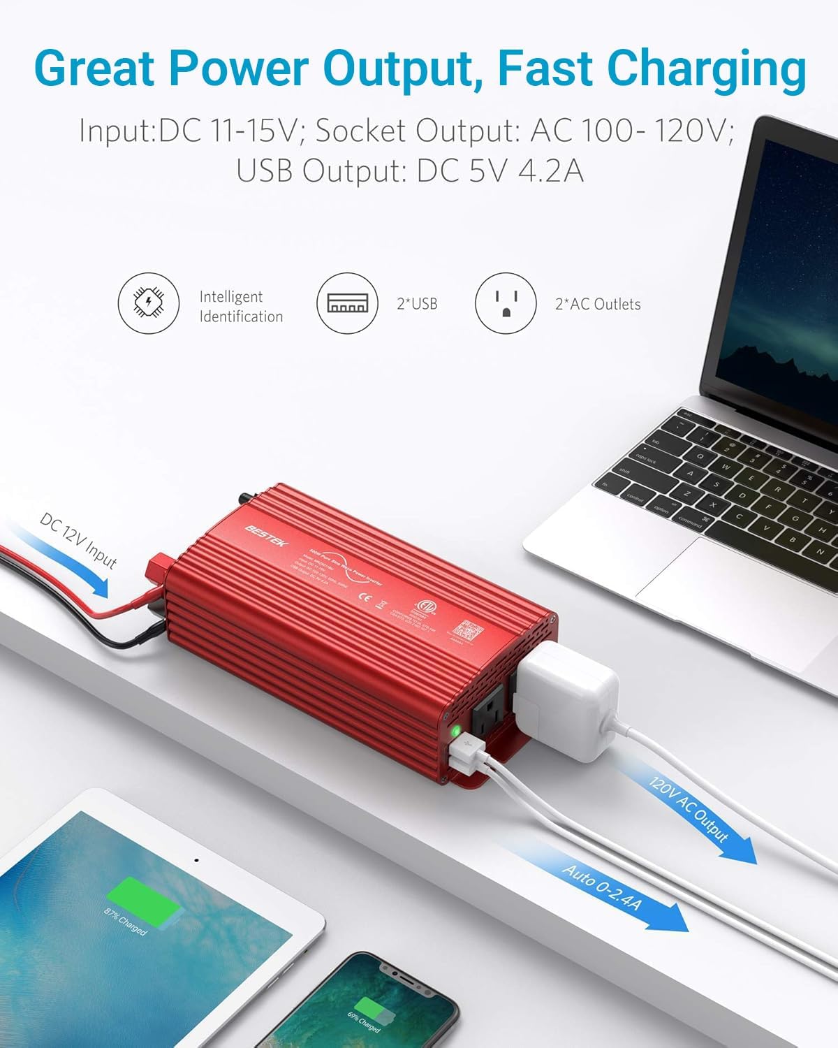 500W Pure Sine Wave Power Inverter DC 12V to AC(2 Outlets) 110V Car Charger Plug Inverter Adapter Converter with 4.2A