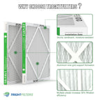 14x14x1 Air Filter 6 Pack, MERV 8 Filter Replacement