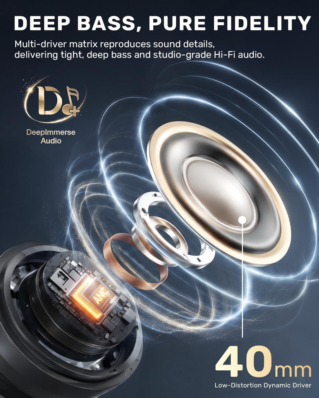 Active Noise Cancelling Headphones, Bluetooth 6.0 Wireless Over Ear Headphones with 120H Playtime, 360° Spatial Audio
