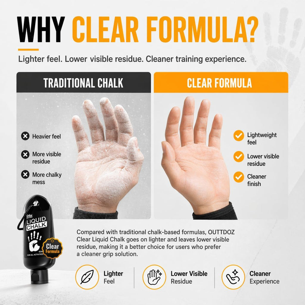 Clear Liquid Chalk 60 ml, Low-Residue Grip for Gym & Climbing | Low-Residue, Quick-Dry Grip for Lifting, Climbing