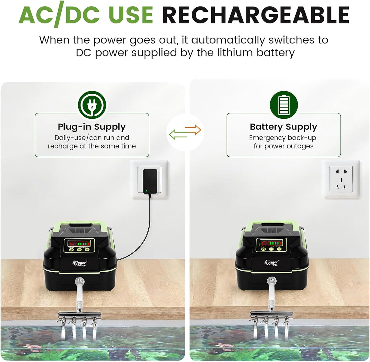 Powerful Rechargeable Aquarium Air Pump, Adjustable Battery-Powered Oxygen Aerator for Fish Tank Emergency