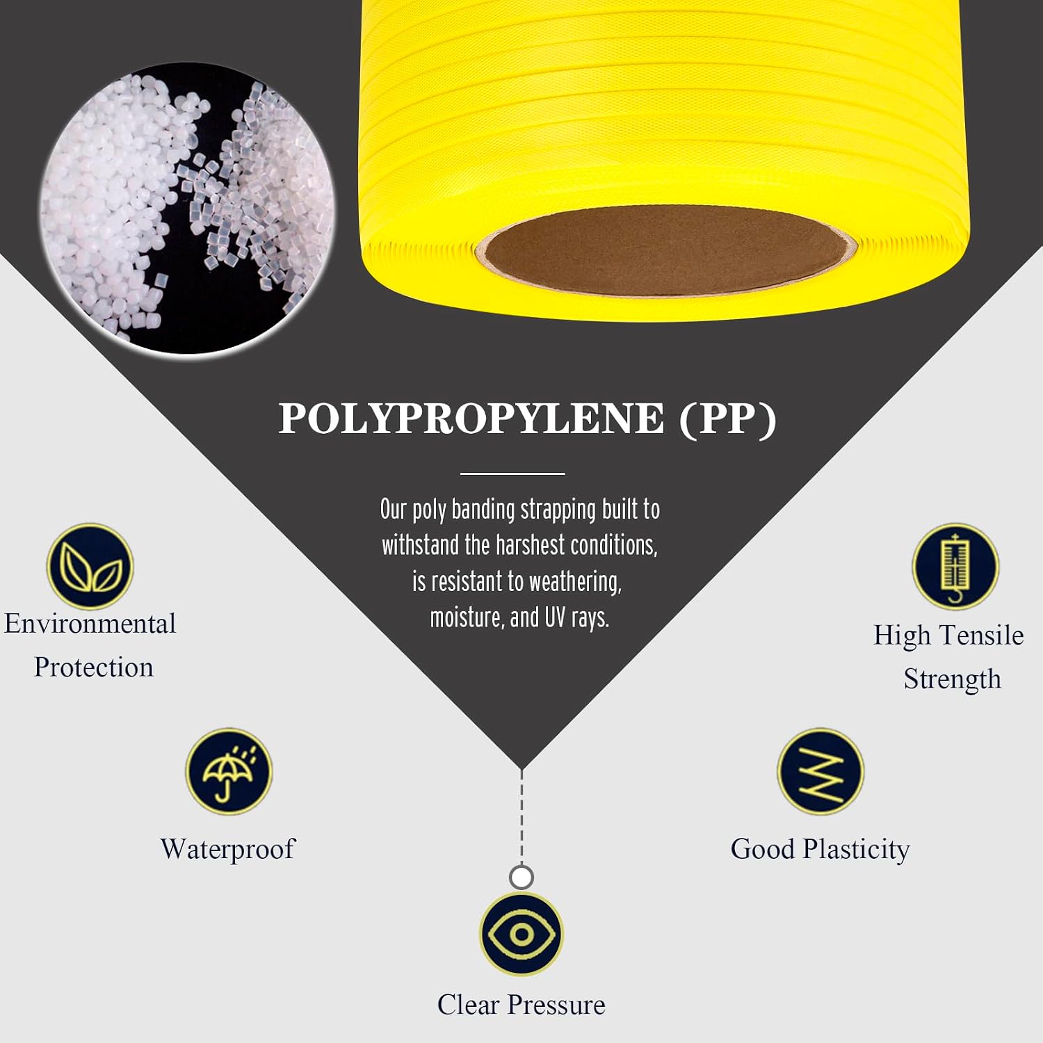 Poly Strapping, Packaging Banding Strap, Pallet Strapping Roll 3280' Length - Polypropylene Strapping 1/2" Width