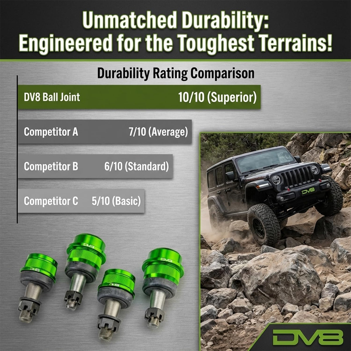 DV8 Upgraded Ball Joints for Jeep Wrangler JK 2007-2018 Front Upper & Lower
