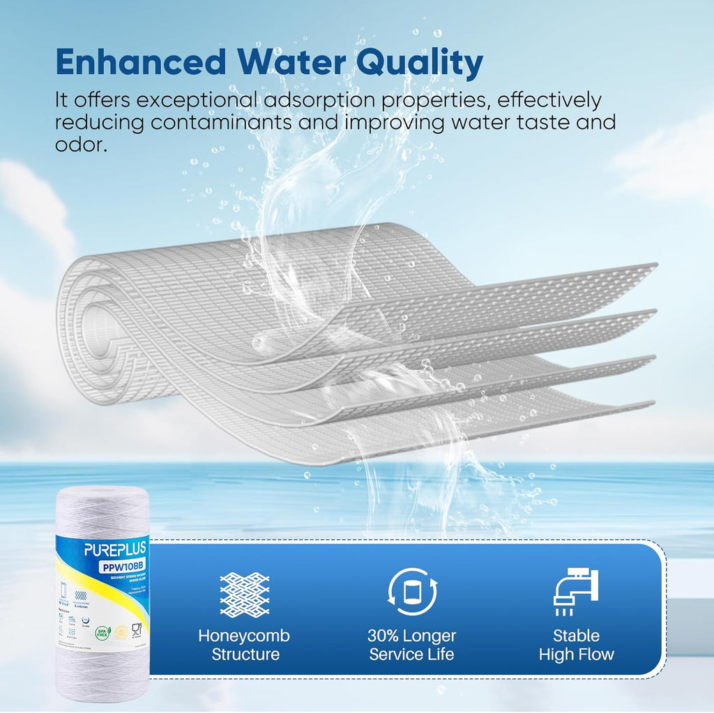 5 Micron 10 x 4.5 Whole House Water Filter for Well Water 2 Pack