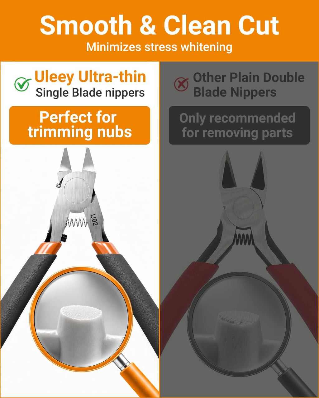 U02 Ultra-thin Single Edge Model Nippers 4.9in Plastic Sprue Cutter | Trim 3mm plastic model kit Cleaning up 3D