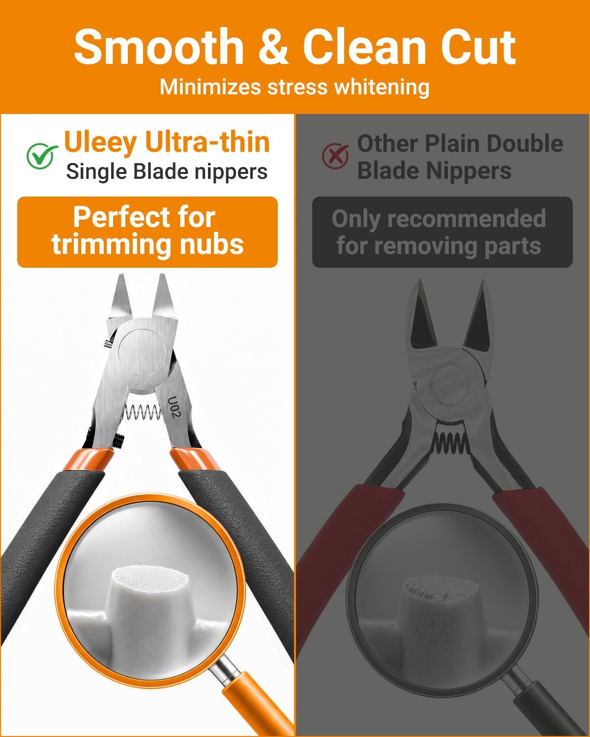 U02 Ultra-thin Single Edge Model Nippers 4.9in Plastic Sprue Cutter | Trim 3mm plastic model kit Cleaning up 3D