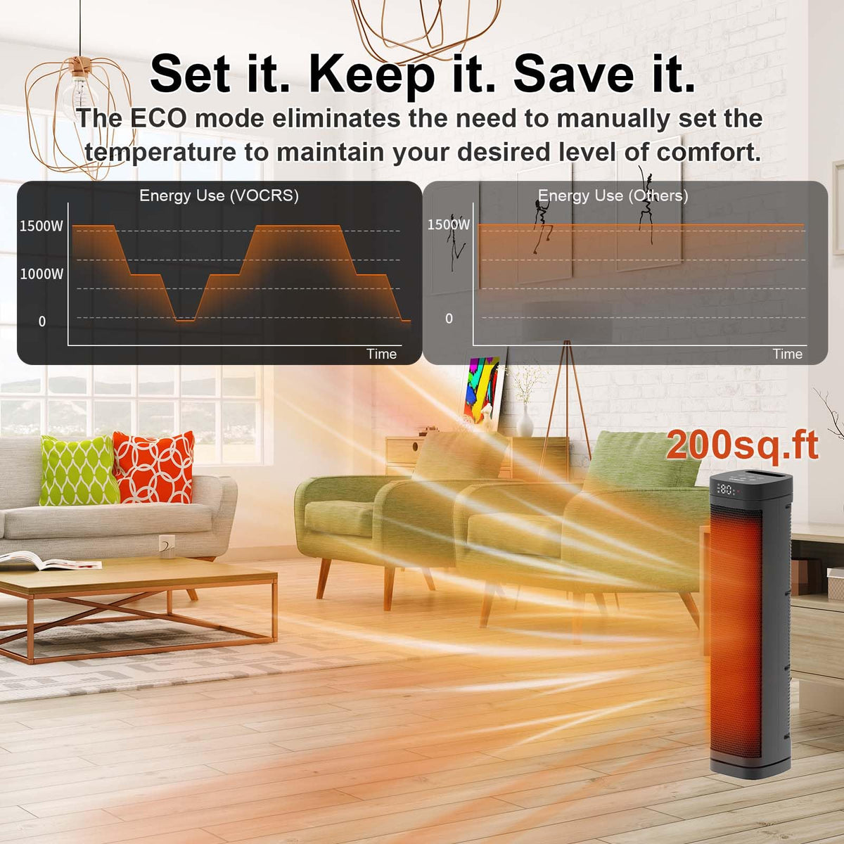 24 inches X-Large 1500W Electric Space Heaters for Indoor Use