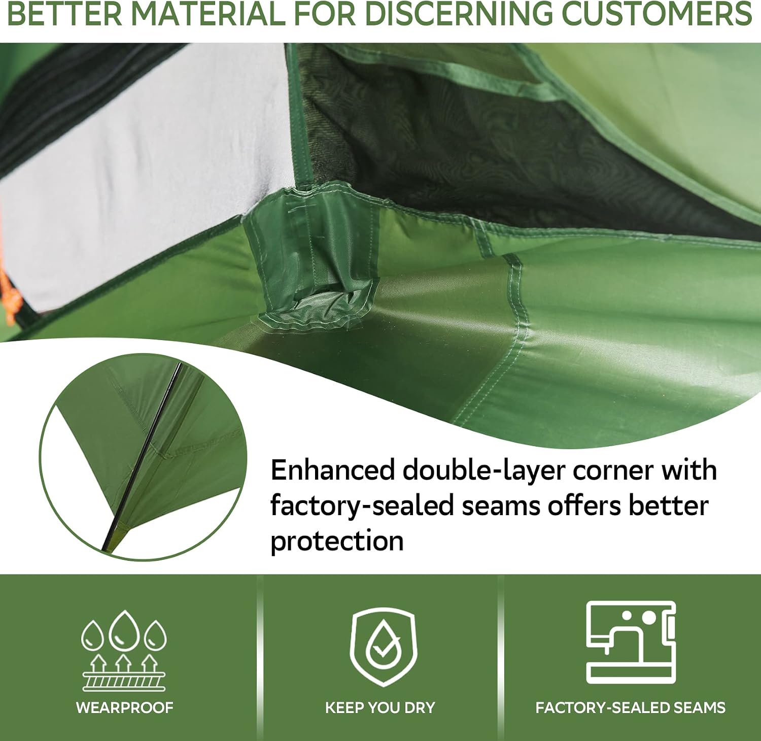 1/1.5/2/3/4/6 Person Lightweight Backpacking Tent, Camping Tent | Aluminum Pole, PU 5000, Easy Setup Tent