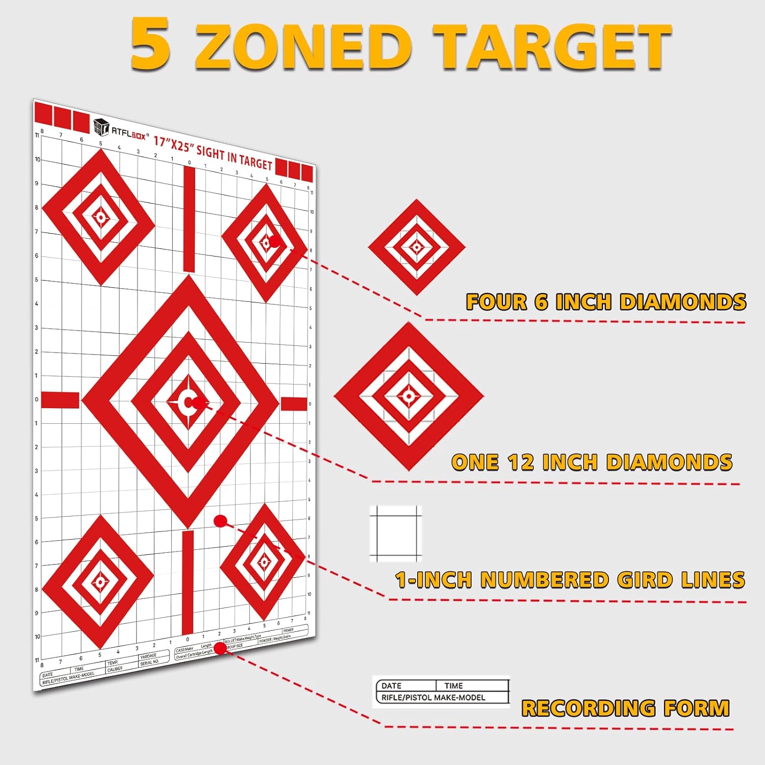 Sight in Shooting Range Paper Target, 17X25 Inch Paper Shooting Targets Suitable for Handgun, Rifle, Pellet Gun