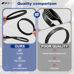 2pcs HTD-5M Rubber Timing Belt 110 Teeth,Closed Loop Rubber Timing Belt,550mm L×15mm W×3.6mm H,5mm Pitch,Suitable for Medium-Sized Heavy-Duty Automation Equipment