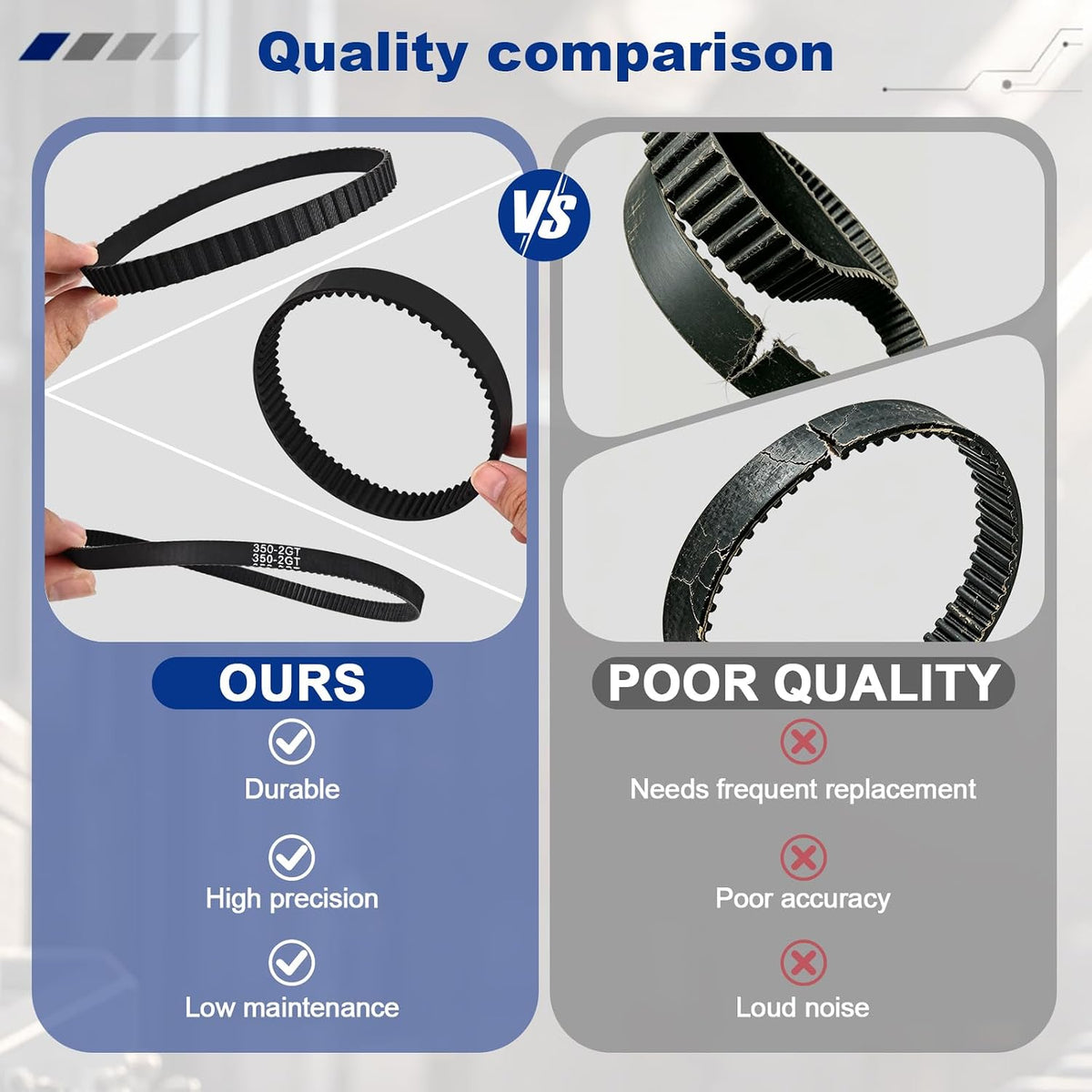 2pcs HTD-5M Rubber Timing Belt 110 Teeth,Closed Loop Rubber Timing Belt,550mm L×15mm W×3.6mm H,5mm Pitch,Suitable for Medium-Sized Heavy-Duty Automation Equipment
